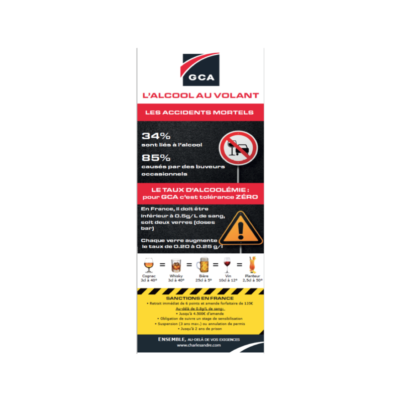 Roll up prévention Alcool